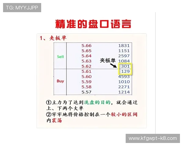 K8凯发滚球盘如何选择优质盘口，提升投注胜率的实用技巧分享
