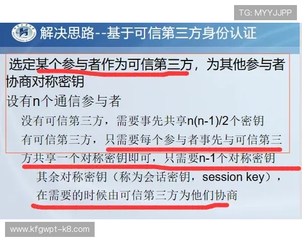 了解国际亚游ag平台的安全保障措施，确保每一次出行都安心无忧的旅游体验