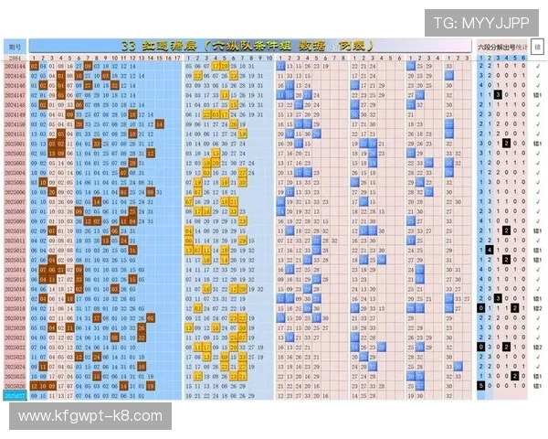 专业人士解读分分彩走势图的走势变化及未来预测方法