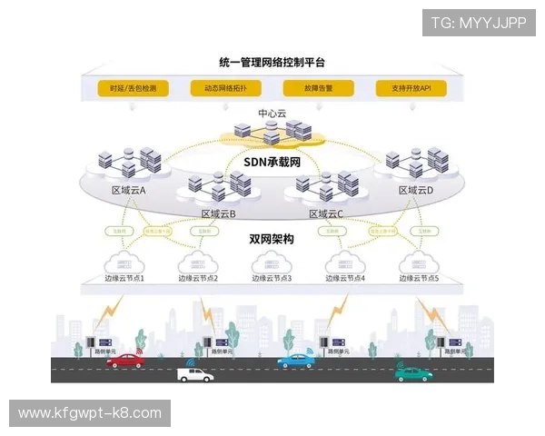 凯发手机版登录线路异常对平台稳定性的影响及提升策略