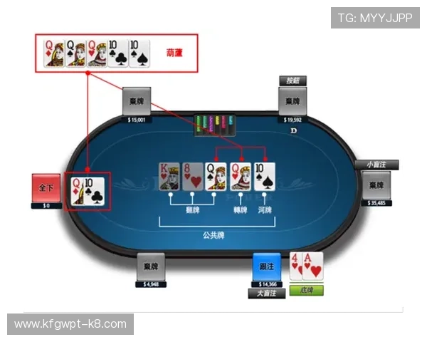 澳门德州扑克最低买入限制对玩家策略和盈利的实际影响分析 澳门德州扑克最低买入限制对玩家策略和盈利的实际影响分析