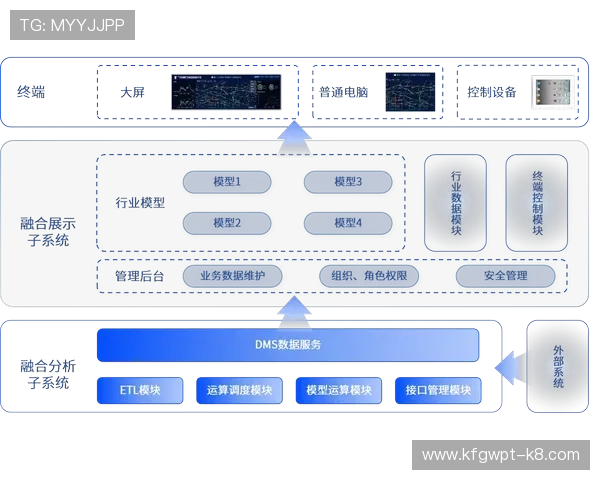 结合实际案例解析5g智能电站的核心技术路线与未来发展趋势全面指导能源数字化建设 结合实际案例解析5g智能电站的核心技术路线与未来发展趋势全面指导能源数字化建设
