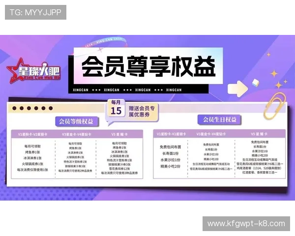 凯发集团会员注册成功后享受的专属优惠与权益介绍 凯发集团会员注册成功后享受的专属优惠与权益介绍