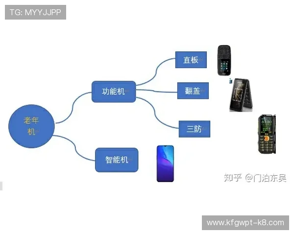 经典k8官网下载安装指南,帮助新手用户轻松掌握完整操作流程 经典k8官网下载安装指南,帮助新手用户轻松掌握完整操作流程