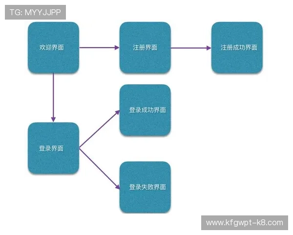 凯发网投新手注册指南详细步骤帮助用户快速完成账号注册流程